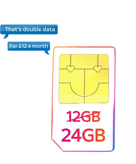 Pay Monthly Contract & Sim Only Plans .